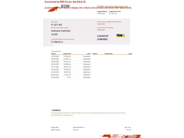 Nissan Juke 1.0 114PK DIG-Turbo DCT A/T Kiro Navi - Camera - Apple carplay & Android Auto - Trekhaak