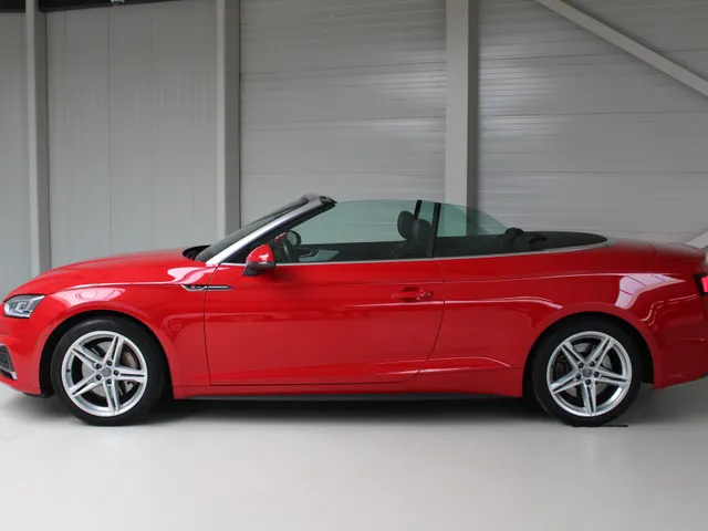 Audi A5 Cabriolet 2.0 TFSI MHEV quattro Sport S-Line Navigatie | Scarff | Stoelverwarming  e. Inklapbare buitenspiegels