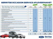 Ford Transit 350 2.0 TDCI L3H2 Trend 130PK Direct leverbaar! Met trekhaak.