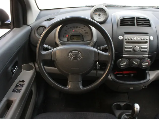 Daihatsu Sirion 2 1.3-16V Comfort | Airco | Lm-Velgen