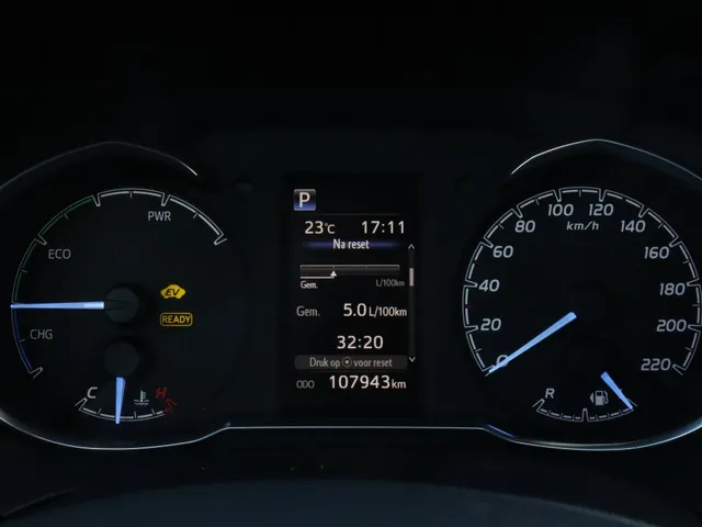 Toyota Yaris 1.5 Hybrid Y20 Exclusive Bi-tone Cruise | Camera |Navi
