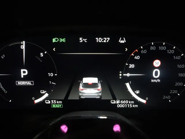 Mitsubishi Outlander 2.4 PHEV Instyle Trekhaak | Panodak | Adaptive Cruise | All Seas