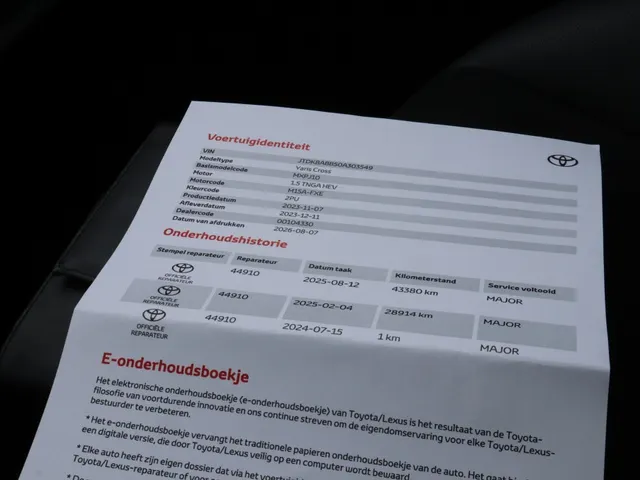 Toyota Yaris Cross 1.5 Hybrid GR Sport | Panoramadak | JBL | Blindspot | HUD