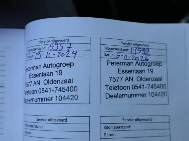 Toyota Yaris Cross 1.5 Hybrid Explore | Stoelverwarming | Parkeersensoren