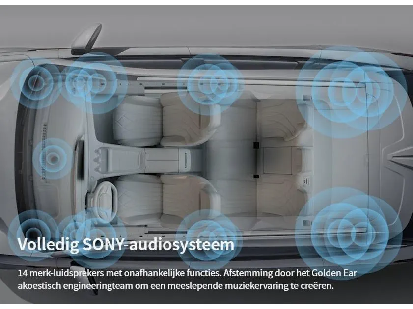 Omoda 9 SHS 1.5T-GDi SHS-P Premium 5p | 145 km elektrisch rijbereik | Full Options | Stoelverwarming-/ventilatie | Panorama dak | Leder| Memory seats | Sony Premium audio