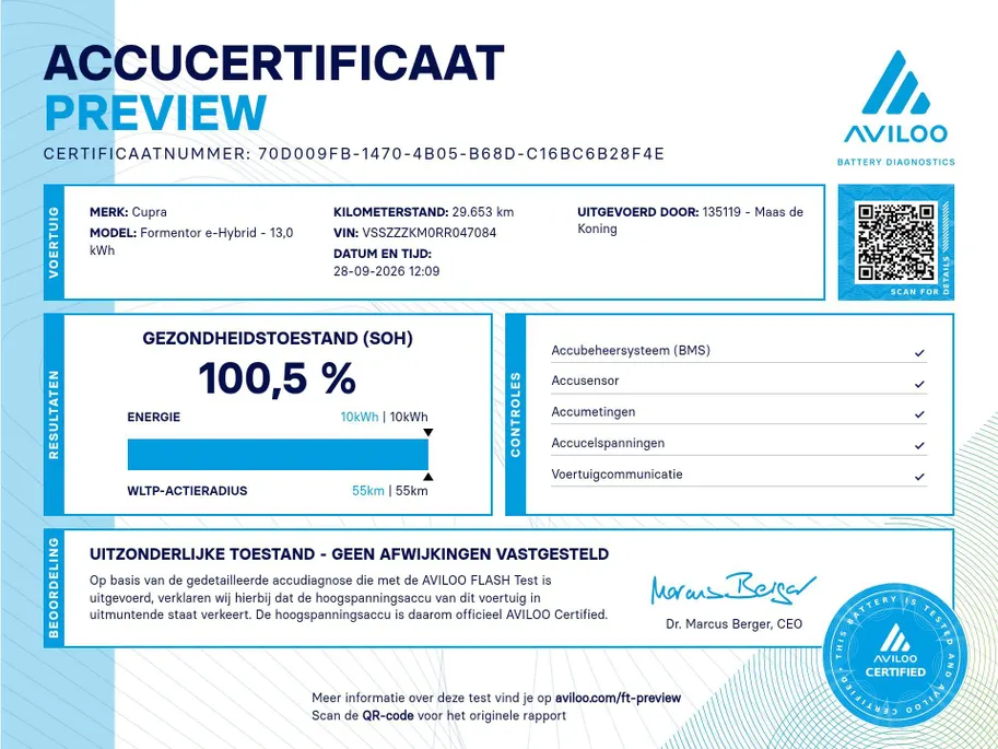 CUPRA Formentor 1.4 245pk DSG e-Hybrid VZ Performance · SOH 100% · Panoramadak · Beats Audio ·  Leder · 360 Camera · Elek. Bestuurdersstoel · Stoel-& Stuurverwarming · 19'' Inch ·