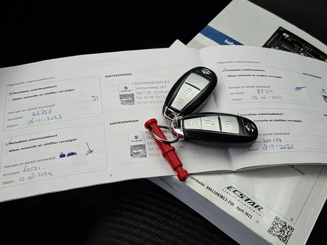 Suzuki S-Cross 1.4 Boosterjet Select Smart Hybrid NL-auto | rijklaarprijs !!