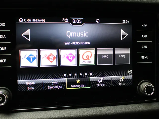 Škoda Kodiaq 1.5 TSI DSG Business Edition 7p. | Airco | Navigatie | PDC + Camera