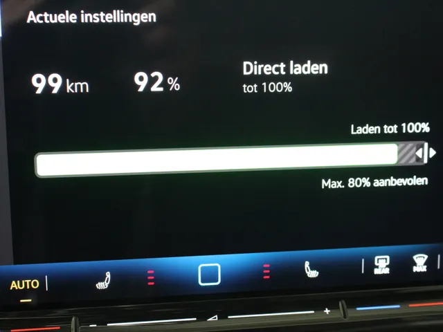 Volkswagen Passat Variant 1.5 eHybrid Business Trekhaak | Navigatie | Stoelverwarming | Head-Up Display |