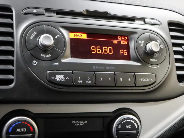 Kia Picanto 1.0 CVVT DynamicLine