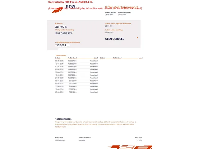 Ford Fiesta 1.0 EcoBoost 100PK 5Drs Titanium