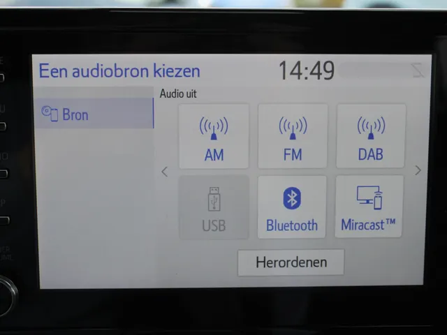 Suzuki Swace 1.8 Hybrid Style | Cruise | Carplay/Android | Camera | Lm-Velgen