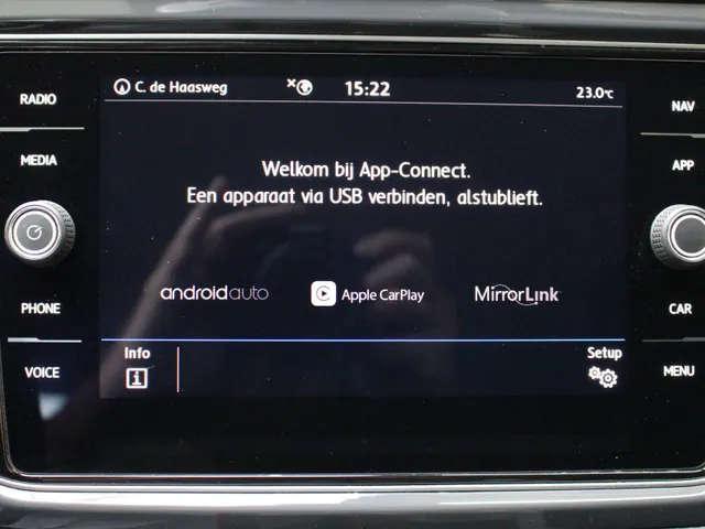 Volkswagen T-Roc 1.5 TSI DSG Sport | Navigatie | Airco | PDC + Camera | Stoelverw.