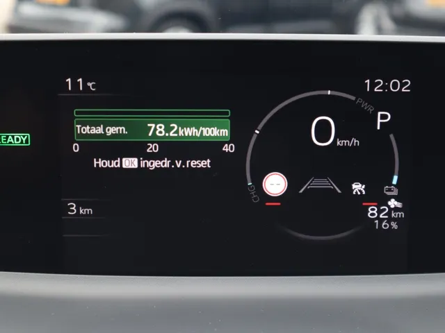 Toyota bZ4X Dynamic 73 kWh VERKOCHT