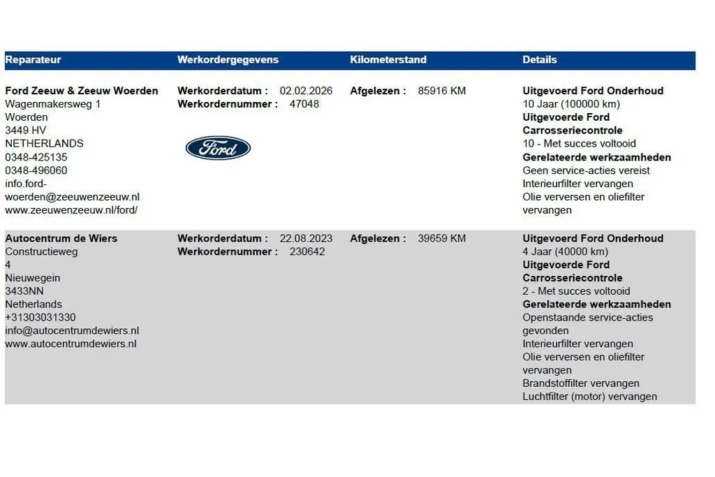 Ford Ranger 2.0 EcoBlue Wildtrak Supercab | NL auto | 1e eigenaar | 213 PK | Trekhaak | Automaat | Rollertop | Stoelverwarming | Achteruitrijcamera | Parkeersensoren voor en achter | Adapt. cruise control | Apple carplay & Android auto | Bovag garantie |