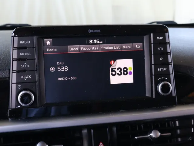 Kia Picanto 1.0 T-GDI GT-Line