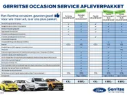 Ford Kuga 2.5 PHEV 225PK ST-Line X