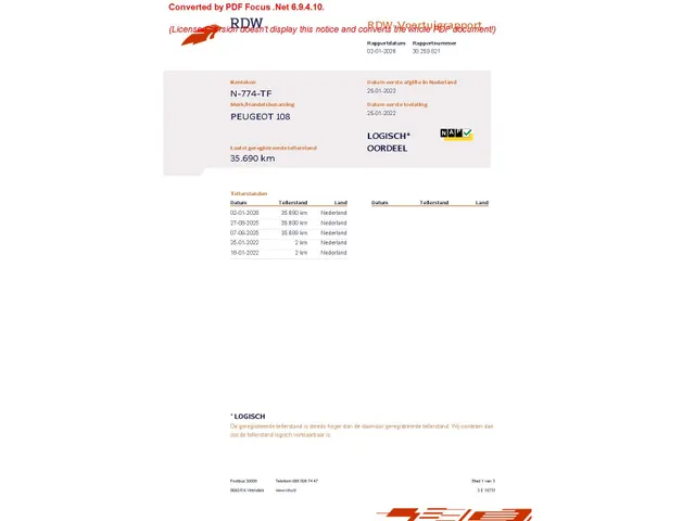Peugeot 108 1.0 e-VTi 72pk 5Drs Active - Airco