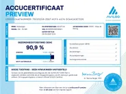 Volkswagen ID.4 City 52 kWh 170pk · SOH 90,9% · Panoramadak · Camera · Keyless · Stuur- & Stoelverwarming · Apple/Android Car Play · Draadloze Telefoonlader ·