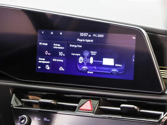 Kia Niro 1.6 GDi PHEV ExecutiveLine Trekhaak
