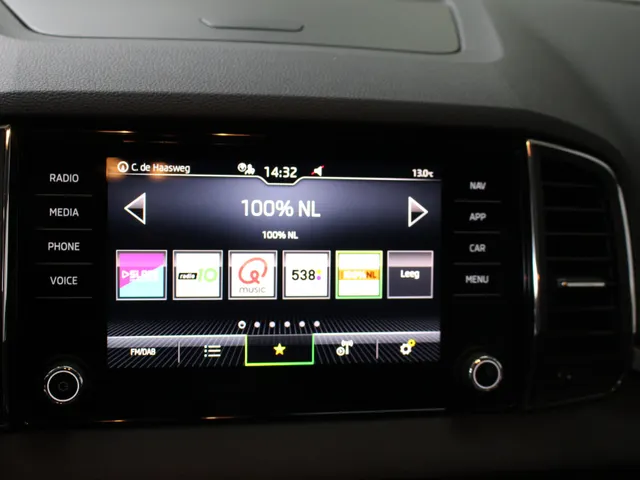 Škoda Karoq 1.0 TSI Business Edition Navigatie | Parkeersensoren | Cruise Control |