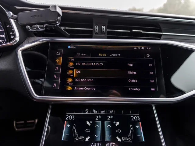 Audi RS6 Avant RS 6 TFSI quattro