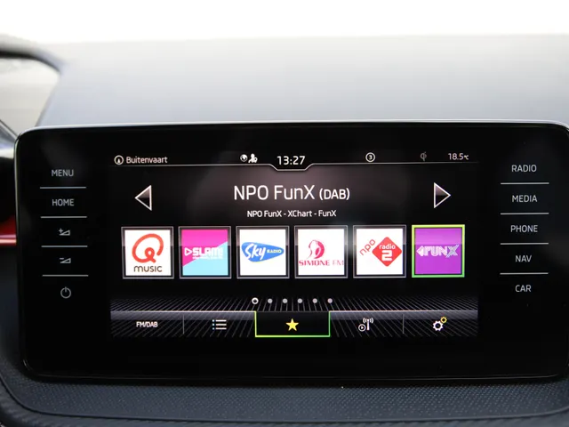 Škoda Fabia 1.5 TSI Monte Carlo AUTOMAAT | NAVI | 150 PK