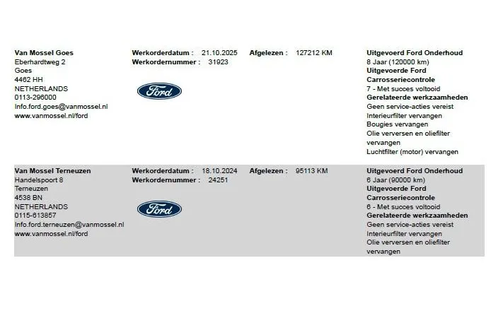 Ford Fiesta 1.0 EcoBoost Hybrid Vignale | Dealer onderhouden | NL auto | Adapt. cruise control | Pano dak | BLIS | Winter pack | Parkeersensoren voor en achter | Achteruitrijcamera | 17' lichtmetalen velgen | Bovag garantie |