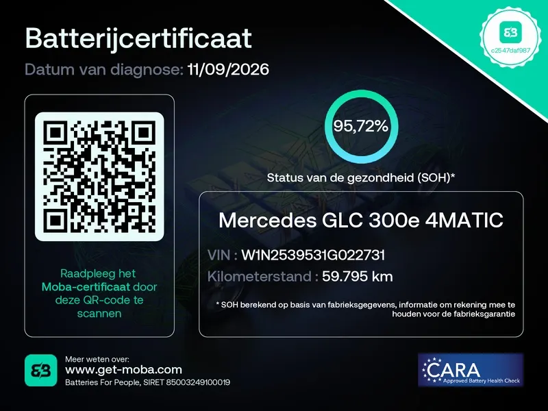 Mercedes-Benz GLC 300e 4M Business Solutions AMG | panoramadak | BTW-auto | NL-auto
