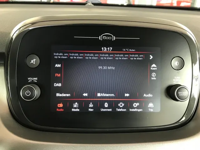 Fiat 500 X 1.5 Hybrid Sport