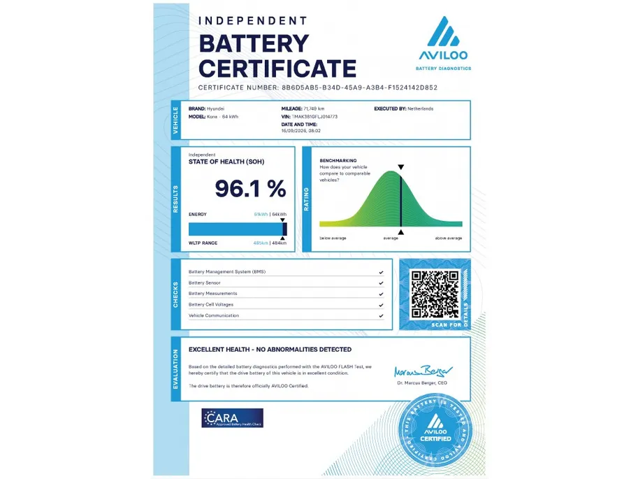 Hyundai Kona EV Fashion 64 kWh | SOH96% | 1e eigenaar | NL-auto