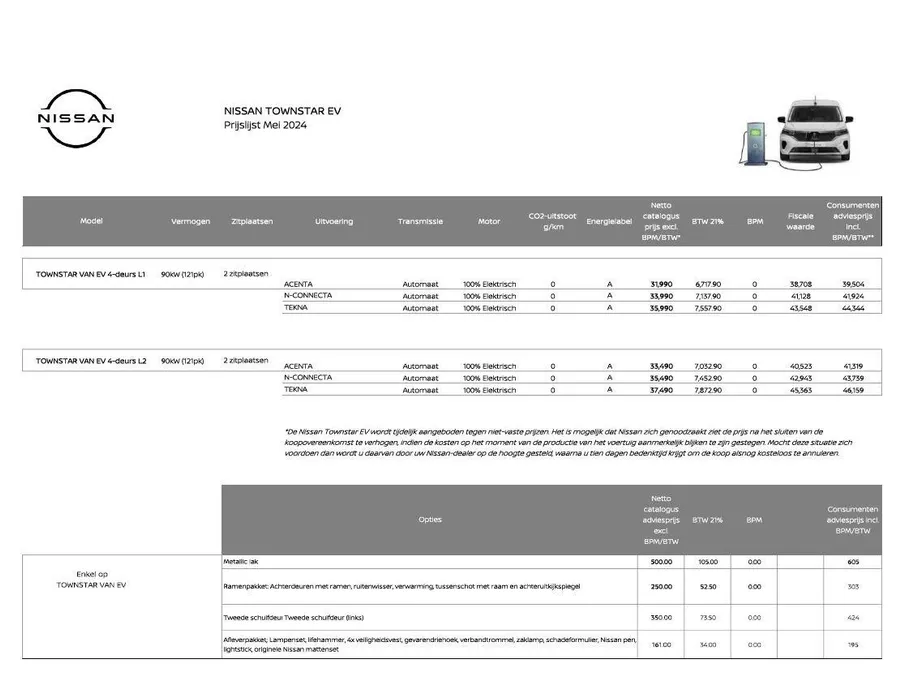 Nissan Townstar EVALIA Tekna 7 ZITS L2 45 kWh | 100% ELECTRISCHE 7 ZITTER |