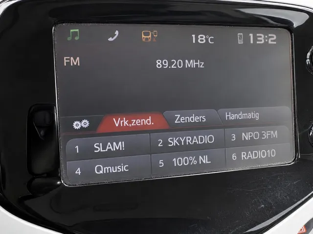Toyota Aygo 1.0 VVT-i x-play | Automaat | Camera