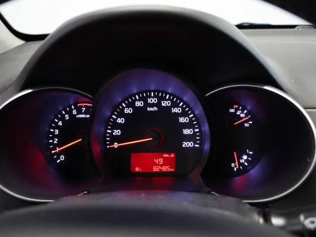 Kia Picanto 1.0 CVVT EconomyPlusLine