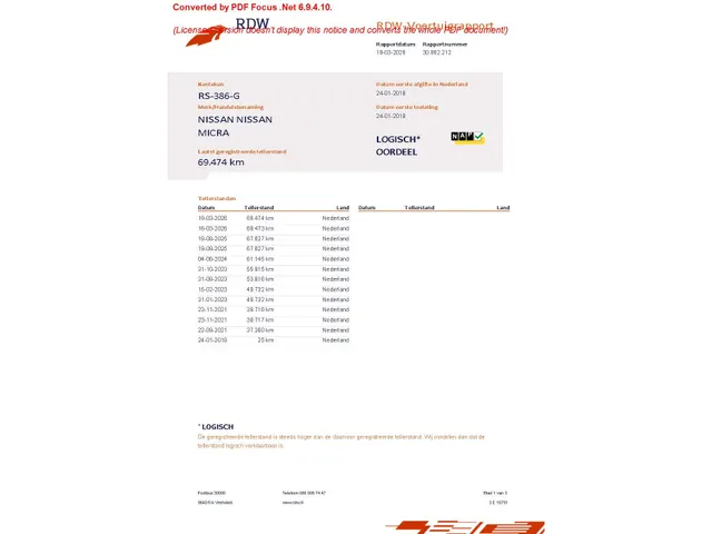 Nissan Micra 0.9 90PK N-Connecta - Interieur Pack Oranje - Navi Pack - Camera
