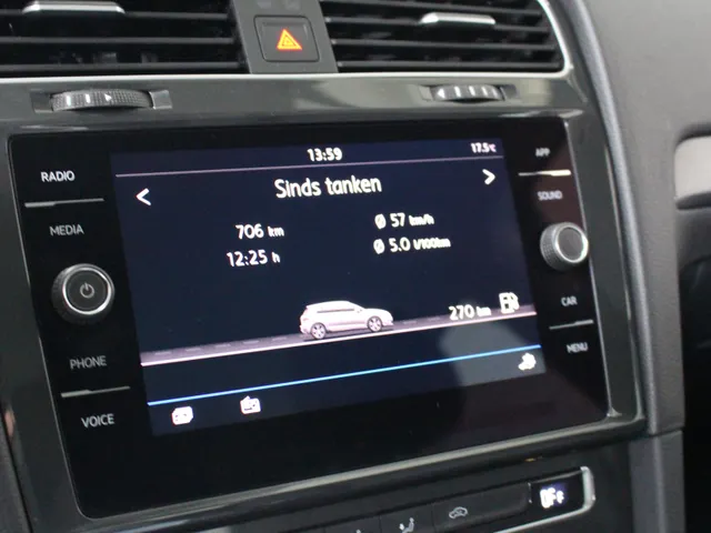 Volkswagen Golf 1.5 TSI Comfortline Android Auto | Apple Carplay | Climate Control | Lichtmetalen velgen