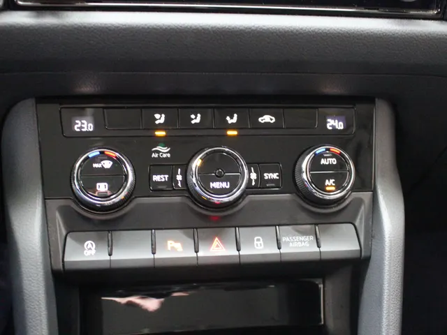 Škoda Kodiaq 1.5 TSI Business Edition Navigatie | Keyless | Eletrische achterklep | Camera | Canton Audio
