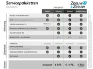 Jeep Renegade 1.5T e-Hybrid S 190PK AUTOMAAT | Black line| Lichtmetalen velgen| Parkeer sensoren V/A| Navigatie| Camera| Climate Control| 4WD drive| Leer| elec. stoel| Reservewiel|
