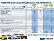 Ford Puma 1.5 EcoBoost ST-X | 200 PK | Performance Pack | Driver Assistance Pack | Keyless Pack |
