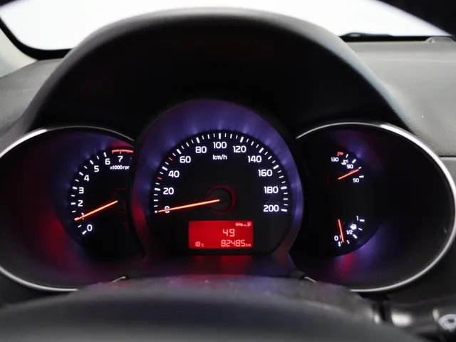 Kia Picanto 1.0 CVVT EconomyPlusLine