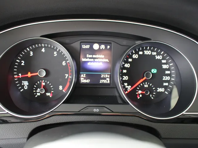 Volkswagen Passat Variant 1.5 TSI Business Navigatie | IQ-Light | 360 Camera | Lichtmetalen Velgen
