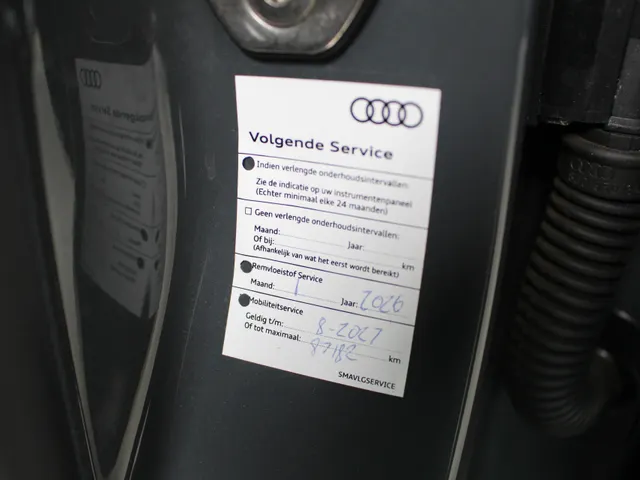 Audi Q2 35 TFSI Epic Automaat Navigatie | Climate Control | Stoelverwarming | Parkeersensoren