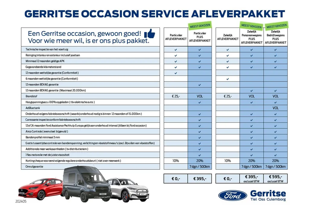 Ford Kuga 2.5 PHEV ST-Line X | ADAP CRUISE | HUD | WINTERPACK |