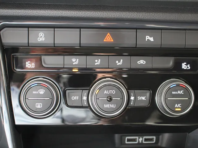Volkswagen T-Roc 1.5 TSI Sport Navigatie | parkeercamera | Cruise Control | Climate Control |  Eerste Eigenaar