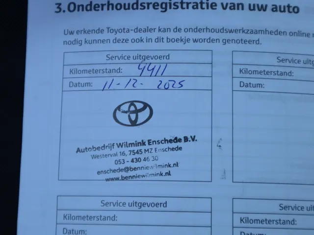 Toyota Aygo X 1.0 VVT-i MT Play Allseason banden | Armsteun