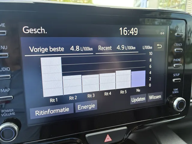 Toyota Yaris 1.5 Hybride Executive | Bi-Tone | Pdc (12367km)