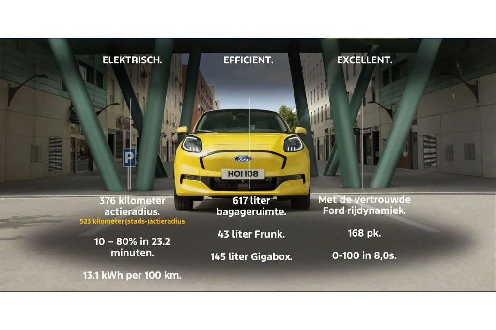 Ford Puma Gen-E Premium 44 kWh | PANO | ADAP CRUISE | WINTER PAKKET |