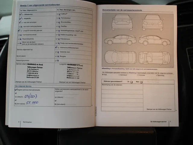 Volkswagen Golf Cabriolet 1.2 TSI BlueMotion Climate Control | Lichtmetalen Velgen | Parkeersensoren