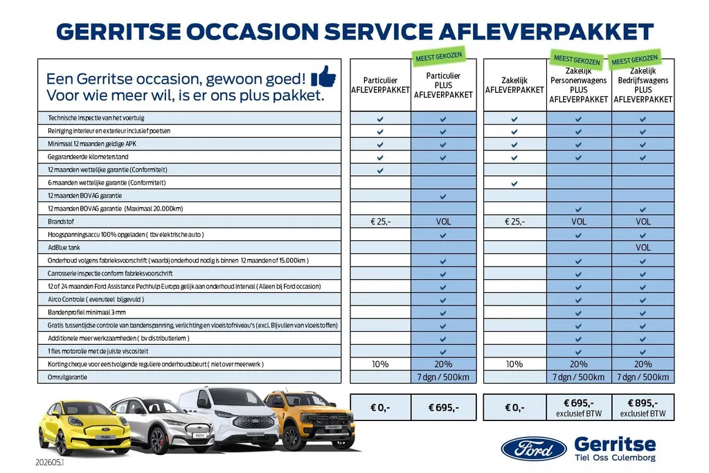 Ford Transit 350 2.0 TDCI L3H2 Trend * Trekhaak *