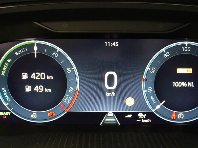 Škoda Octavia Combi 1.4 TSI iV PHEV Business Edition | Panoramadak |  Navigatie | PDC + Camera | Trekhaak